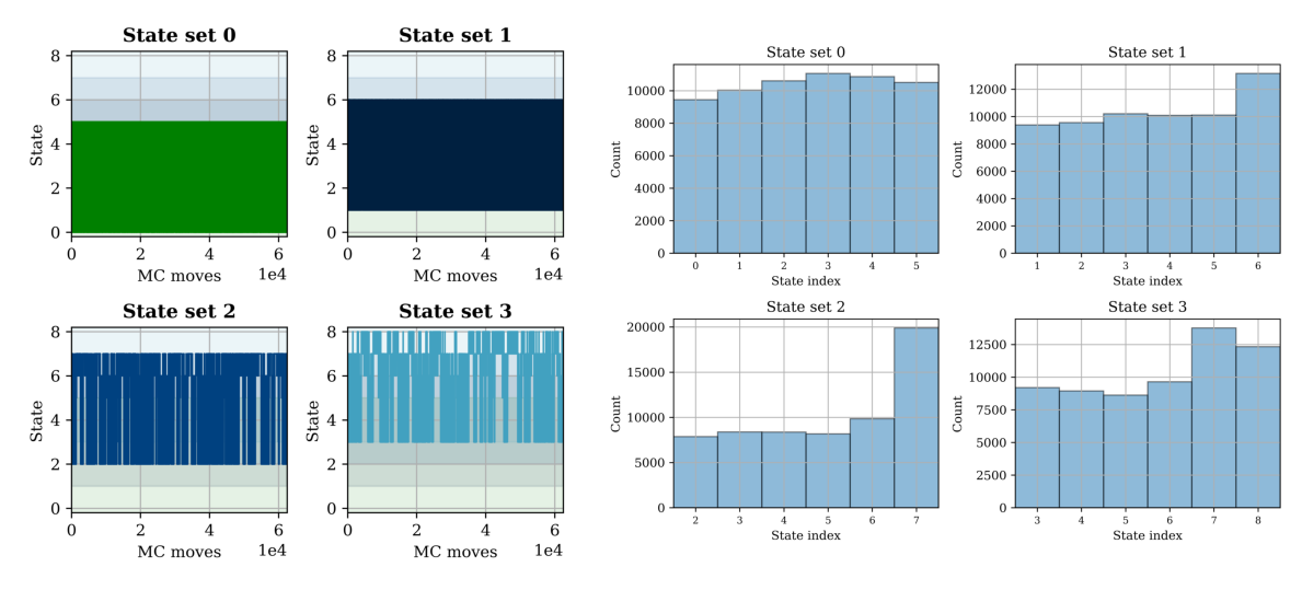 ../../_images/examples_tutorial_1_standard_REXEE_42_0.png